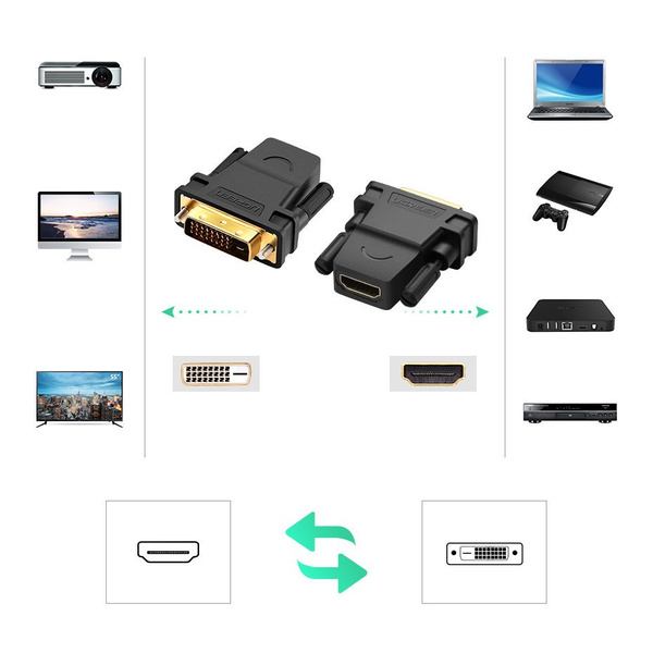 Ugreen HDMI-Adapter (weiblich) - DVI 24 + 1 (männlich) FHD 60 Hz schwarz (20124)