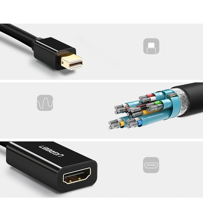 Ugreen MD112 10461 Mini DisplayPort (männlich) / HDMI (weiblich) FHD 1080p-Adapter – Schwarz