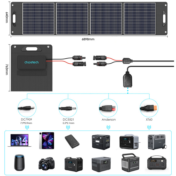 Ładowarka solarna Choetech SC016 300W MC4 + kabel MC4 do XT60 / APP / DC5521 / DC7909 - czarna